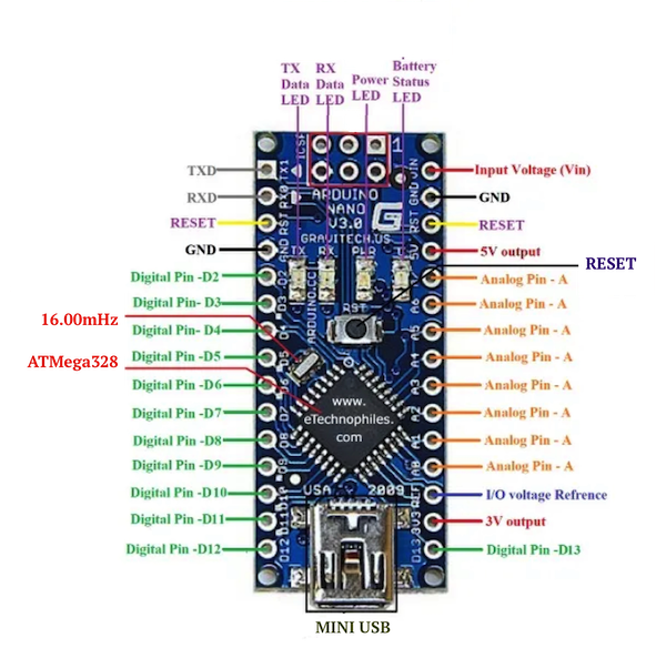 Arduino NANO Mega328P-AU V3.0 Micro-USB